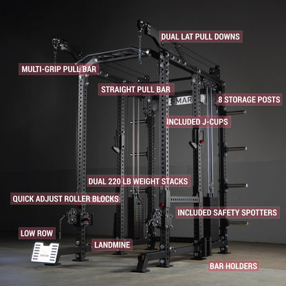 Commercial Power Rack Cable Machine, 440 lbs Total Stack Weight
